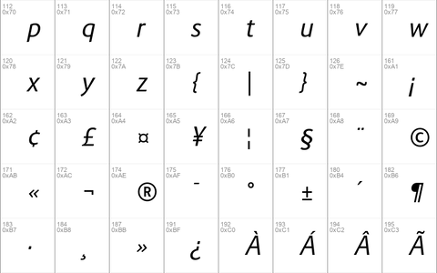 Route 159 Italic