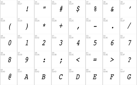 Courier Condensed Italic