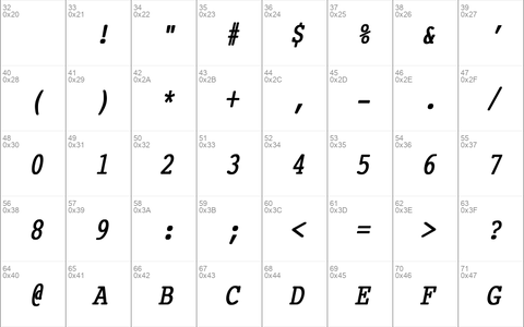 Courier Condensed Bold Italic