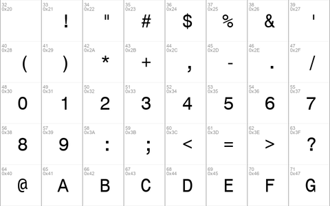 Monospac821 WGL4 BT