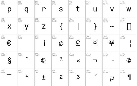 Monospac821 WGL4 BT