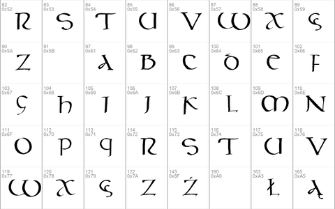 Celt Script