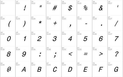 Monospace821 Italic