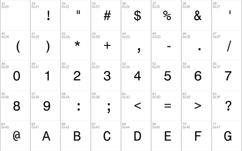 Monospace821 Regular