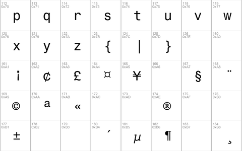 Monospace821 Regular