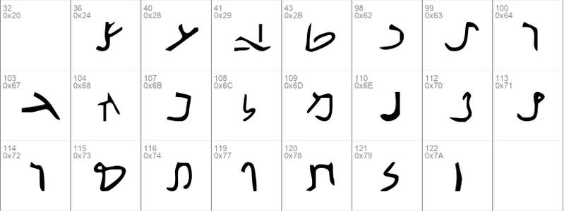 Nabataean Aramaic Regular