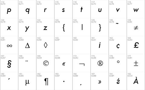 FunctionTwoMedium RegularItalic