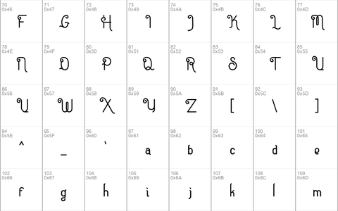 Eugiene script