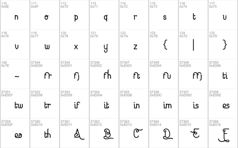 Eugiene script