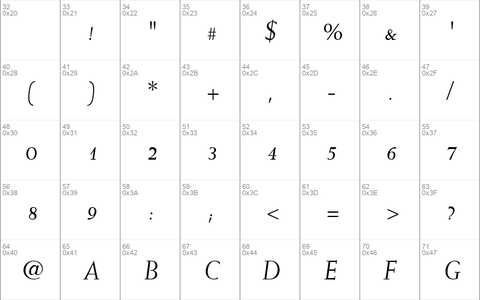 Missive SSi Italic