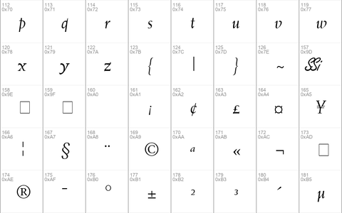 Missive SSi Italic