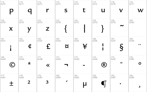 ITC Legacy Sans Std