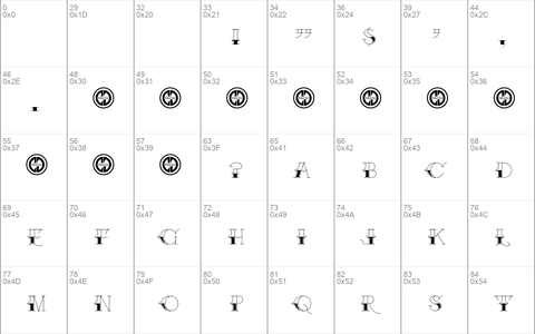 Brake Fluid Regular