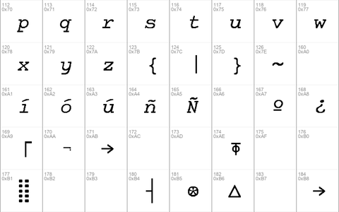 APL-Normal Regular