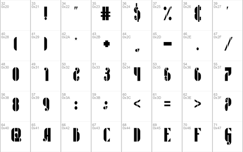 Metric Regular