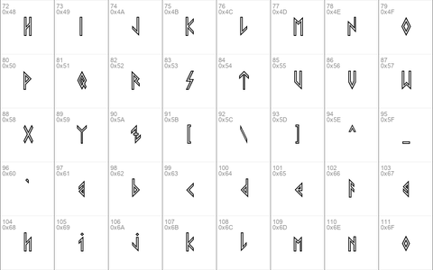 VIKING, YOUNGER Runes