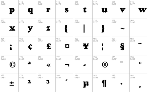 Goudy Heavyface Std