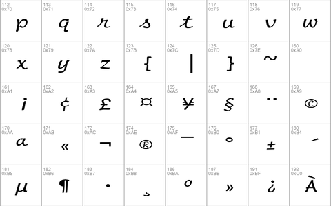 ScriptMonoExtended Regular