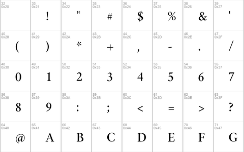 Comprehension SemiBold