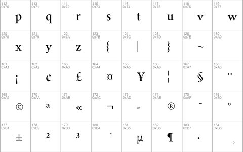 Comprehension SemiBold