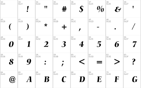 Nofret Medium Italic