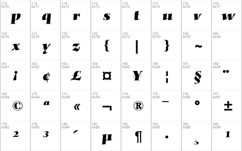 Nofret Italic