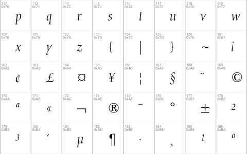 Nofret Light Italic