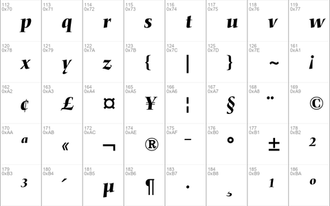 Nofret Medium Italic