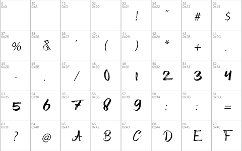 Victograms Demo Regular