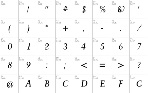 FrancoisMediumItalic Regular