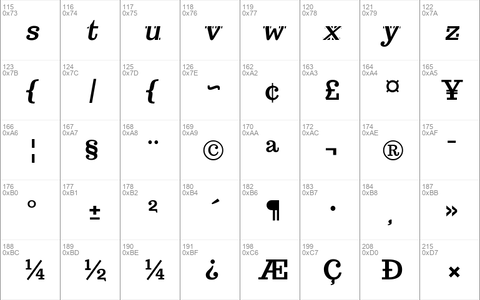 Trocchi Oblique Stencil