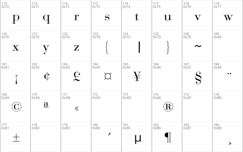 Bodoni-Normal Regular