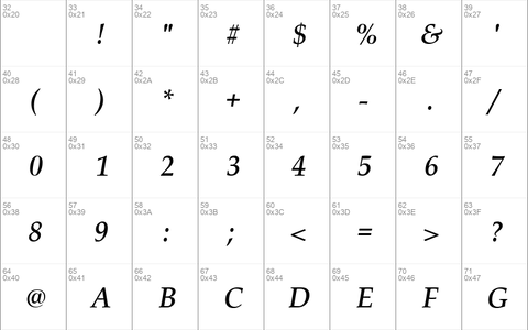 URWPalladioTMed Italic