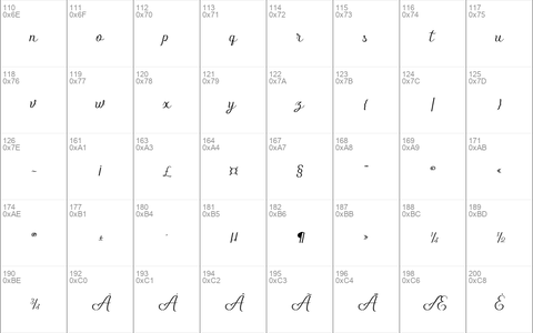 Shelly Script Regular