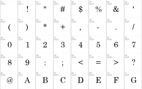 Cenetary Regular