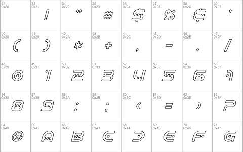 SF Planetary Orbiter Outline