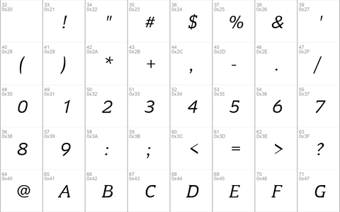 CongressT Italic