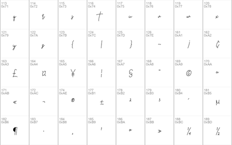 Parachute Signature Regular