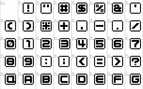 KEYmode Alphabet font