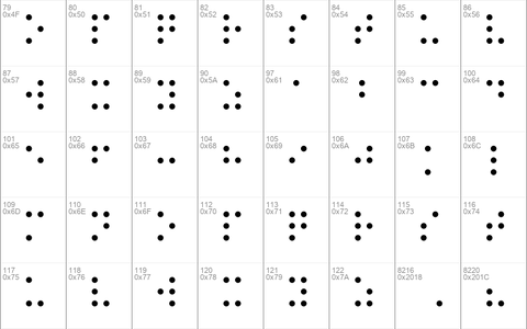 Braille Printing Regular