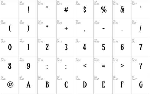 FHA Condensed French NC