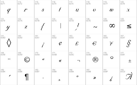 Script-N690 Regular