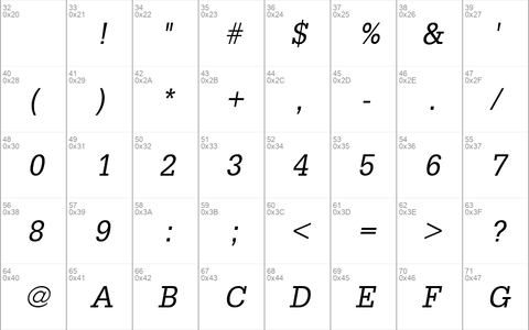 Installation SSi Italic