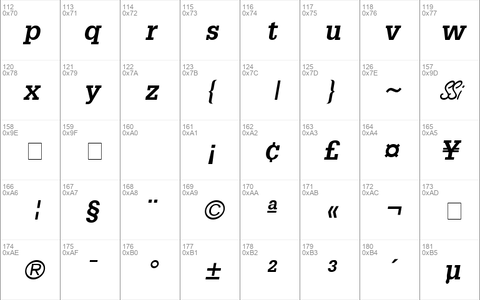 Installation SSi Bold Italic