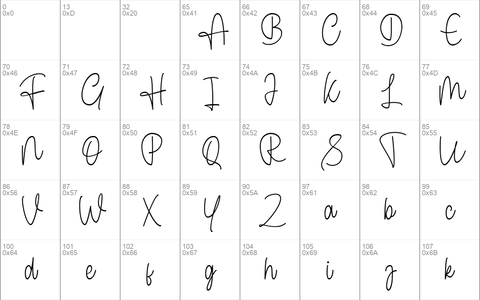 Cendolita Script Free