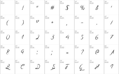 Mf Scribble Script