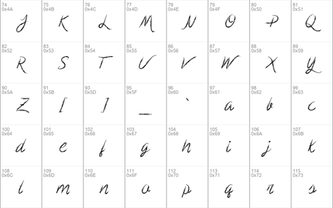 Mf Scribble Script