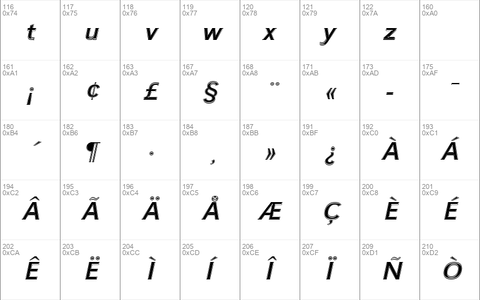 URWGroteskTRegItaIn1 Regular