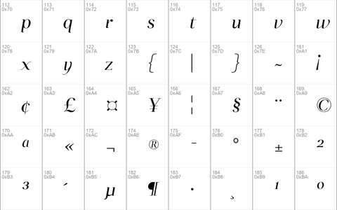 Salinas Demo Italic