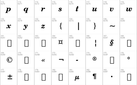 CentSchbkCyrill BT Bold Italic